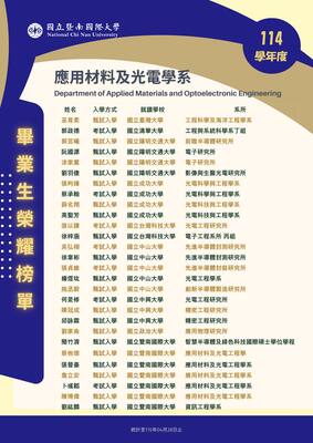 114學年度應屆畢業生（115年）榮耀榜單