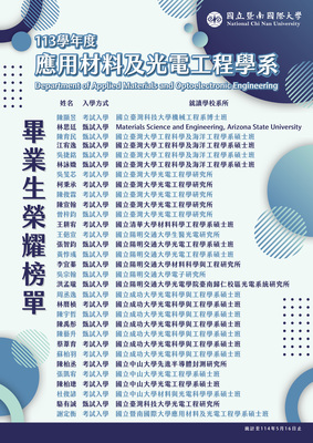 110級榜單