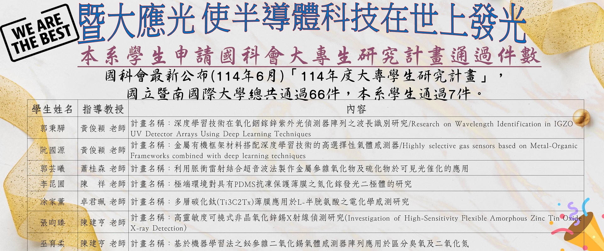 Link to 114大專生計畫